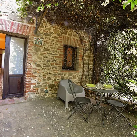 Stunning In San Vito In Monte Apartamento Baccano